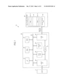 MEMORY CONTROLLER AND METHOD OF OPERATING THE SAME, AND MEMORY SYSTEM     INCLUDING THE SAME diagram and image