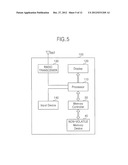 MEMORY CONTROLLER AND METHOD OF OPERATING THE SAME, AND MEMORY SYSTEM     INCLUDING THE SAME diagram and image