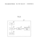 MEMORY CONTROLLER AND METHOD OF OPERATING THE SAME, AND MEMORY SYSTEM     INCLUDING THE SAME diagram and image