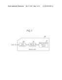 MEMORY CONTROLLER AND METHOD OF OPERATING THE SAME, AND MEMORY SYSTEM     INCLUDING THE SAME diagram and image