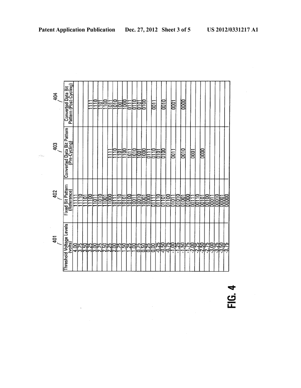 MEMORY DEVICE PROGRAM WINDOW ADJUSTMENT - diagram, schematic, and image 04