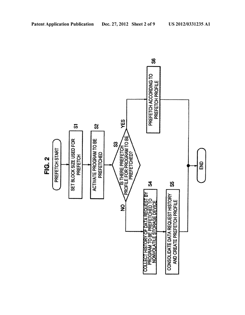 MEMORY MANAGEMENT APPARATUS, MEMORY MANAGEMENT METHOD, CONTROL PROGRAM,     AND RECORDING MEDIUM - diagram, schematic, and image 03