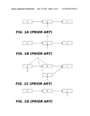 Asynchronous Grace-Period Primitives For User-Space Applications diagram and image