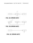 Asynchronous Grace-Period Primitives For User-Space Applications diagram and image