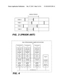 Asynchronous Grace-Period Primitives For User-Space Applications diagram and image