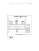 Asynchronous Grace-Period Primitives For User-Space Applications diagram and image