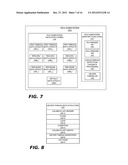 Asynchronous Grace-Period Primitives For User-Space Applications diagram and image