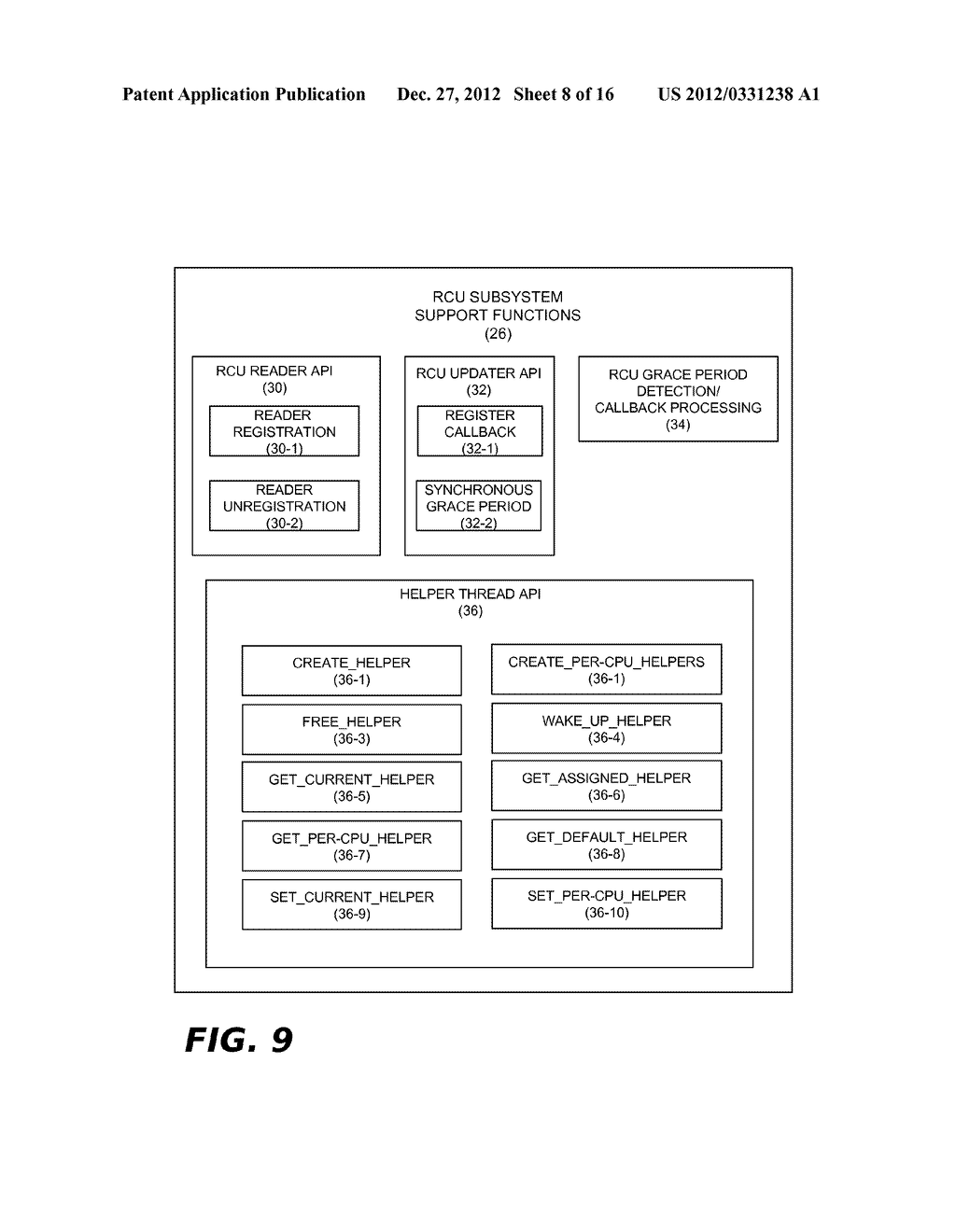 Asynchronous Grace-Period Primitives For User-Space Applications - diagram, schematic, and image 09