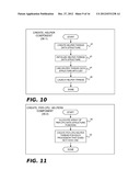 Asynchronous Grace-Period Primitives For User-Space Applications diagram and image