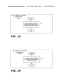 Asynchronous Grace-Period Primitives For User-Space Applications diagram and image