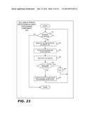 Asynchronous Grace-Period Primitives For User-Space Applications diagram and image