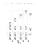 SHARED MEMORY ARCHITECTURE diagram and image