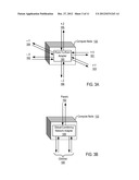 Remote Direct Memory Access ( RDMA ) In A Parallel Computer diagram and image