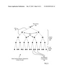 Remote Direct Memory Access ( RDMA ) In A Parallel Computer diagram and image