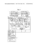 STORAGE SYSTEM GROUP diagram and image