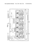 STORAGE SYSTEM GROUP diagram and image