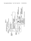 STORAGE SYSTEM GROUP diagram and image