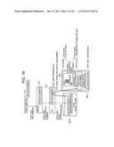 STORAGE SYSTEM GROUP diagram and image