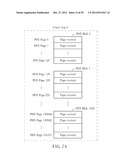 METHOD FOR MANAGING A MEMORY APPARATUS diagram and image