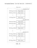 METHOD FOR MANAGING A MEMORY APPARATUS diagram and image