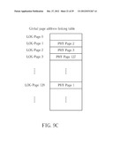 METHOD FOR MANAGING A MEMORY APPARATUS diagram and image