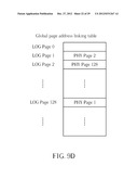 METHOD FOR MANAGING A MEMORY APPARATUS diagram and image