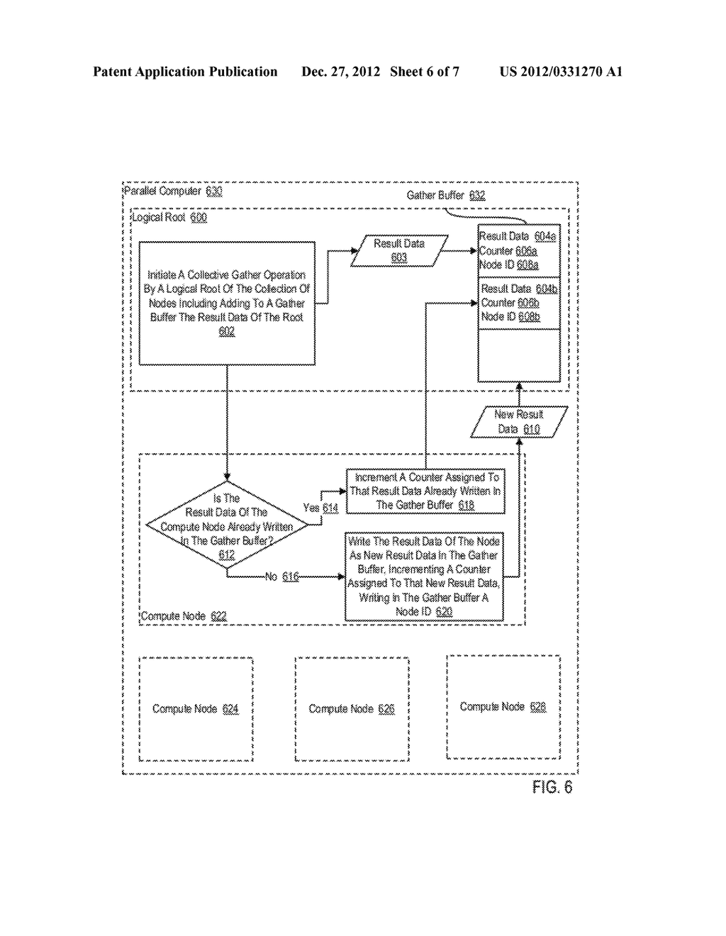 Compressing Result Data For A Compute Node In A Parallel Computer - diagram, schematic, and image 07