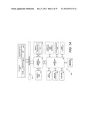 SIMD SIGN OPERATION diagram and image