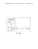 SIMD SIGN OPERATION diagram and image