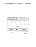 SIMD SIGN OPERATION diagram and image