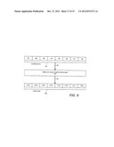 SIMD SIGN OPERATION diagram and image