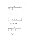 Instruction Execution diagram and image