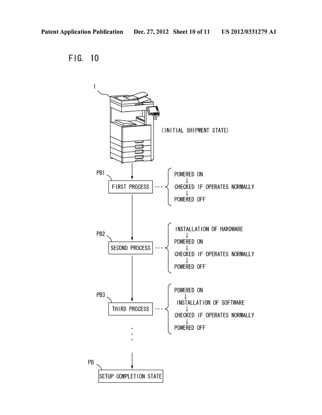 INFORMATION PROCESSING DEVICE, INFORMATION PROCESSING DEVICE STARTUP     METHOD, AND COMPUTER READABLE RECORDING MEDIUM - diagram, schematic, and image 11