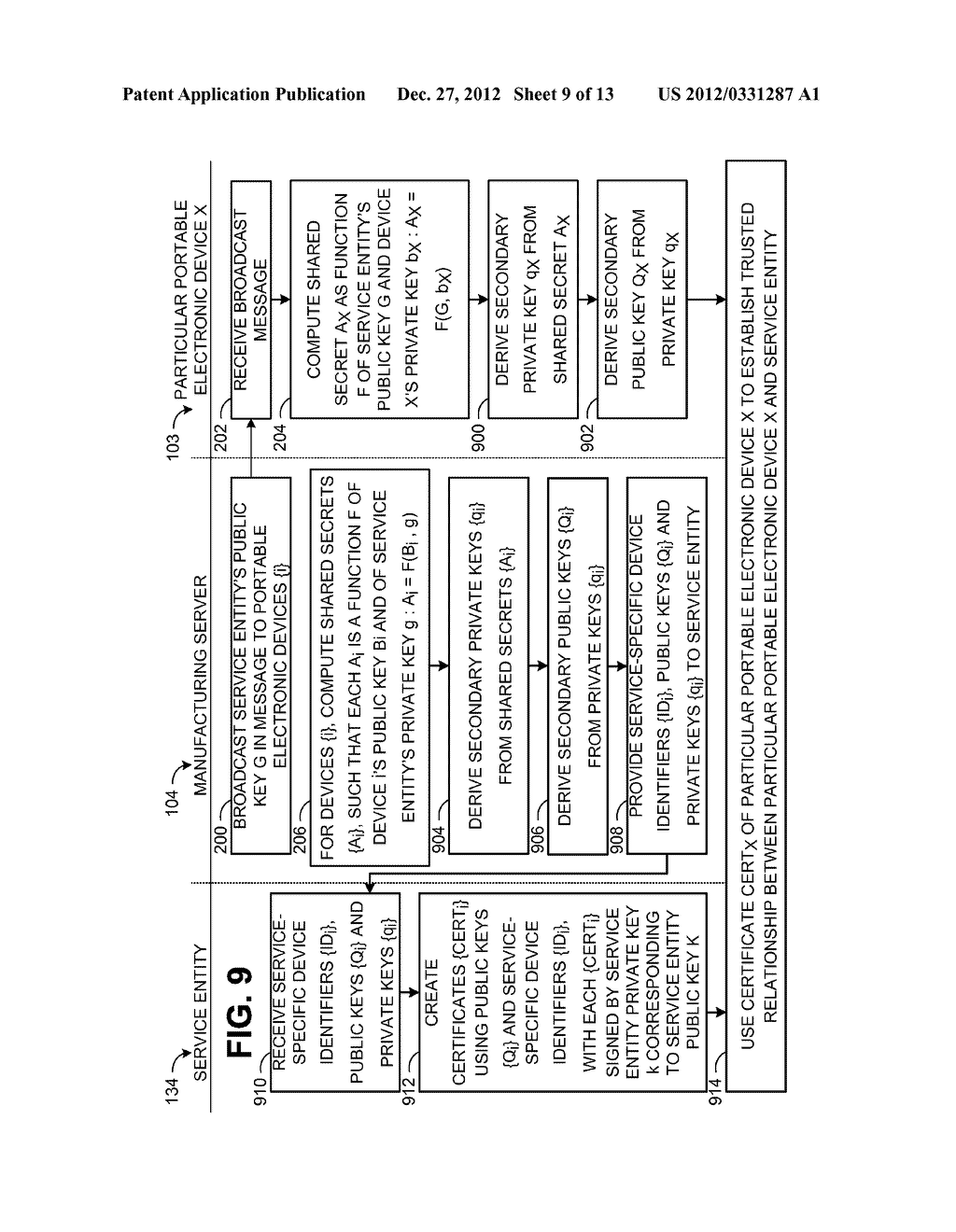 Provisioning a Shared Secret to a Portable Electronic Device and to a     Service Entity - diagram, schematic, and image 10