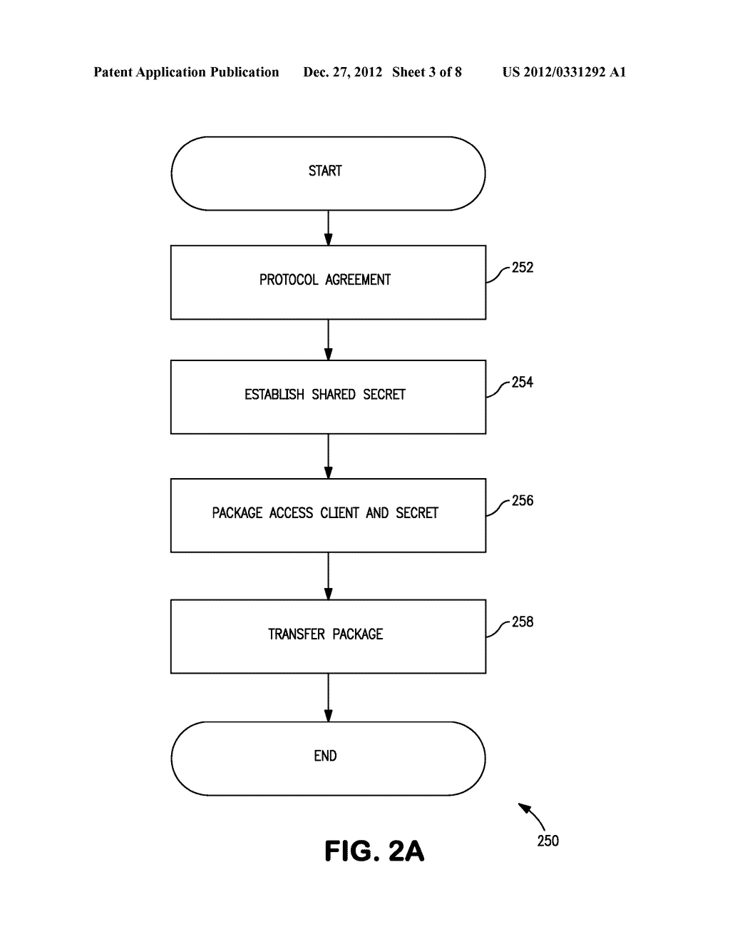 ELECTRONIC ACCESS CLIENT DISTRIBUTION APPARATUS AND METHODS - diagram, schematic, and image 04