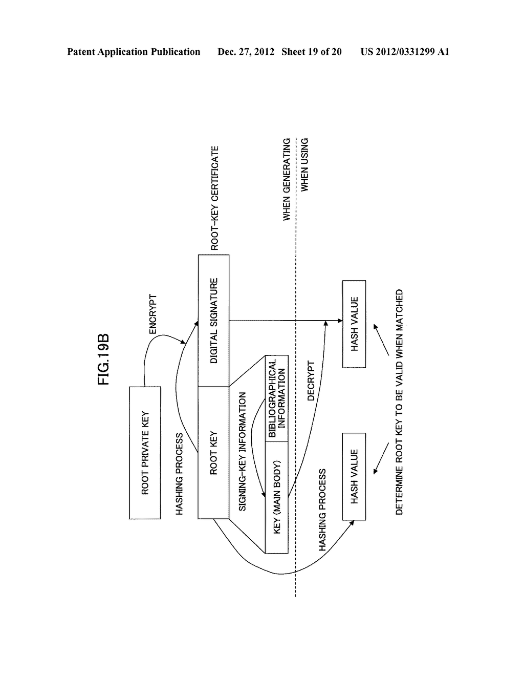 COMMUNICATIONS APPARATUS, COMMUNICATIONS SYSTEM, AND METHOD OF SETTING     CERTIFICATE - diagram, schematic, and image 20