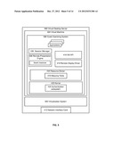 Span Out Load Balancing Model diagram and image