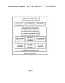 Span Out Load Balancing Model diagram and image