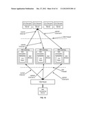 Span Out Load Balancing Model diagram and image