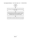 Span Out Load Balancing Model diagram and image