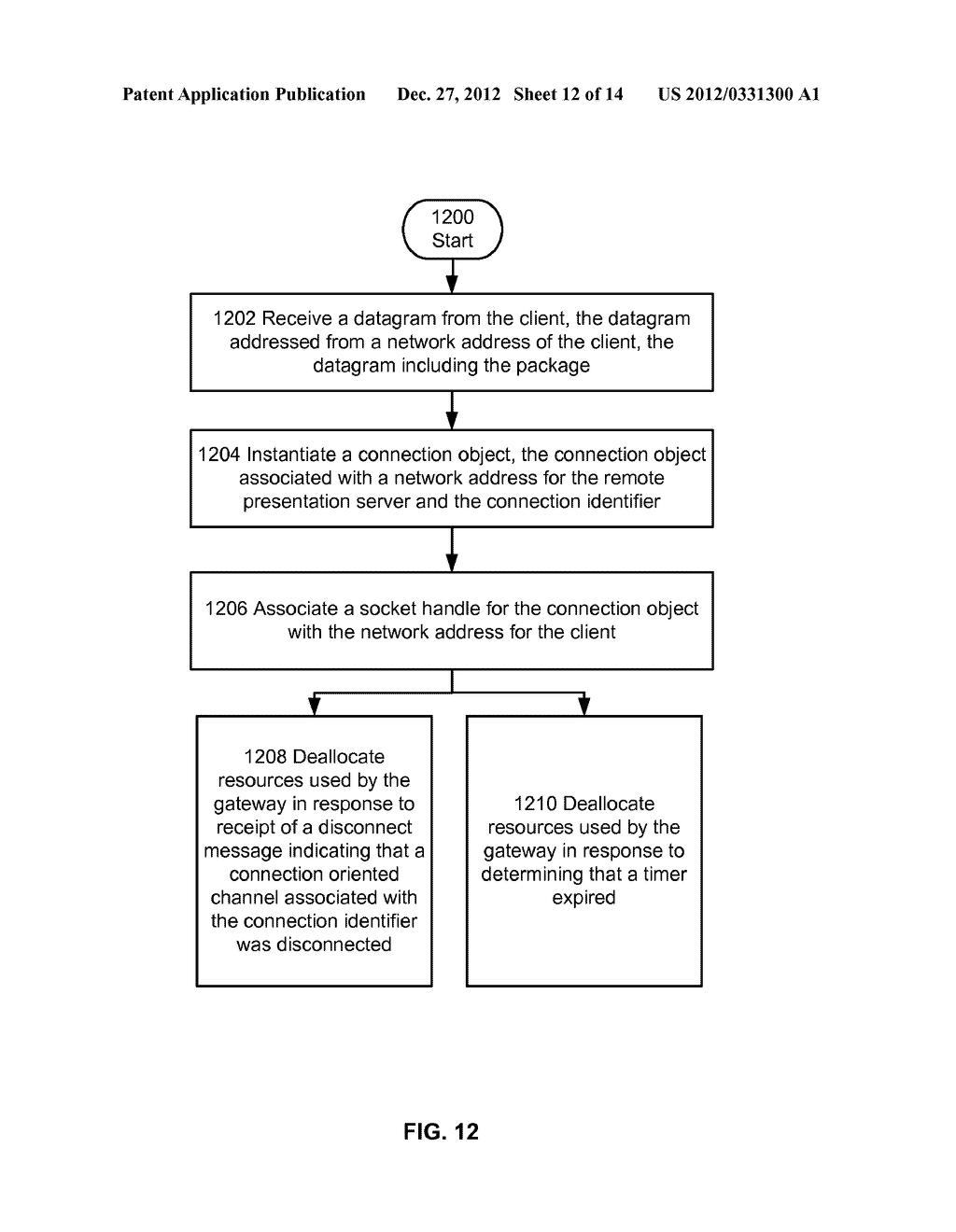 Span Out Load Balancing Model - diagram, schematic, and image 13