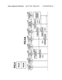 ENCRYPTION PROCESSING APPARATUS diagram and image