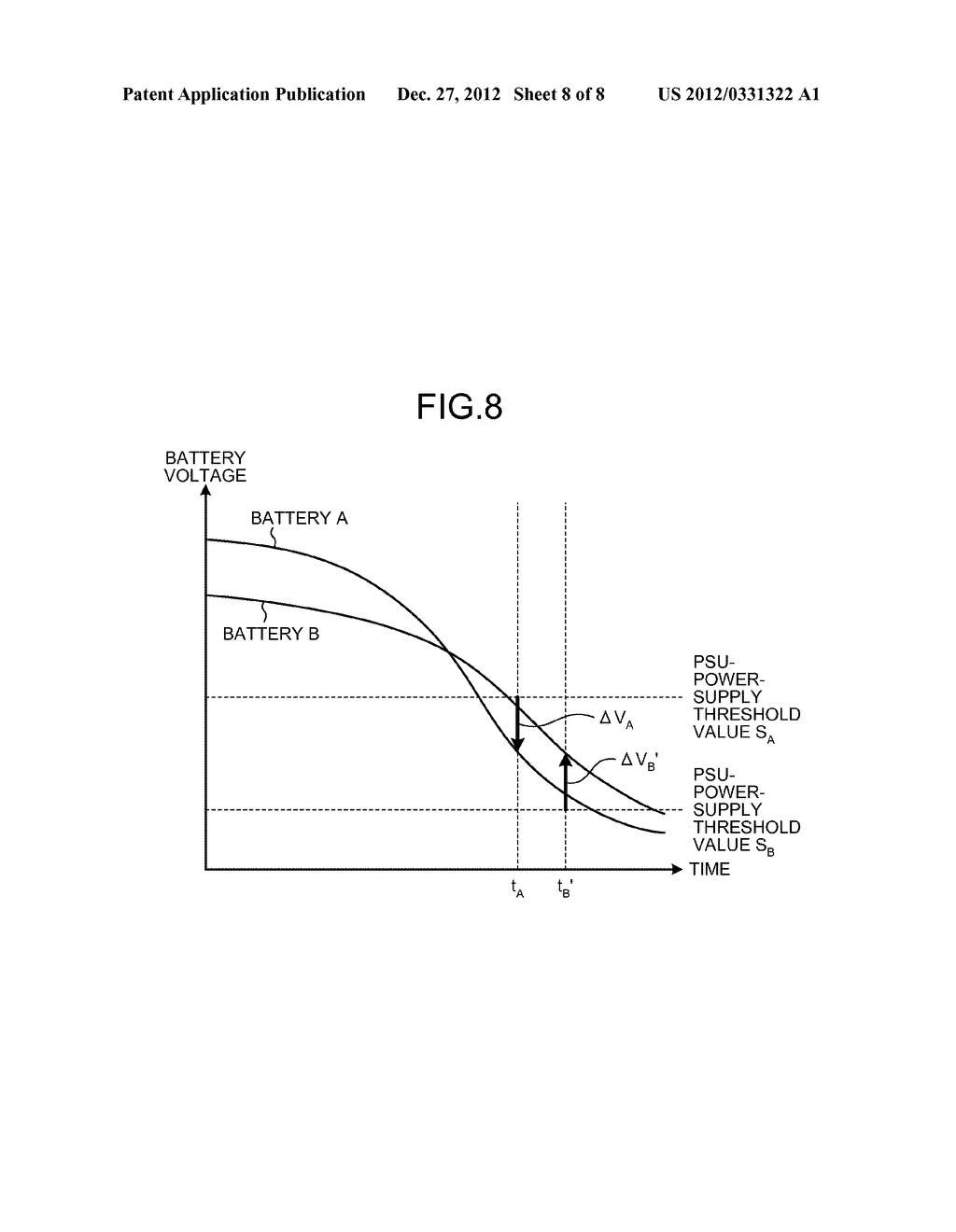 POWER-SUPPLY CONTROL SYSTEM, POWER-SUPPLY CONTROL METHOD, AND IMAGE     FORMING APPARATUS - diagram, schematic, and image 09