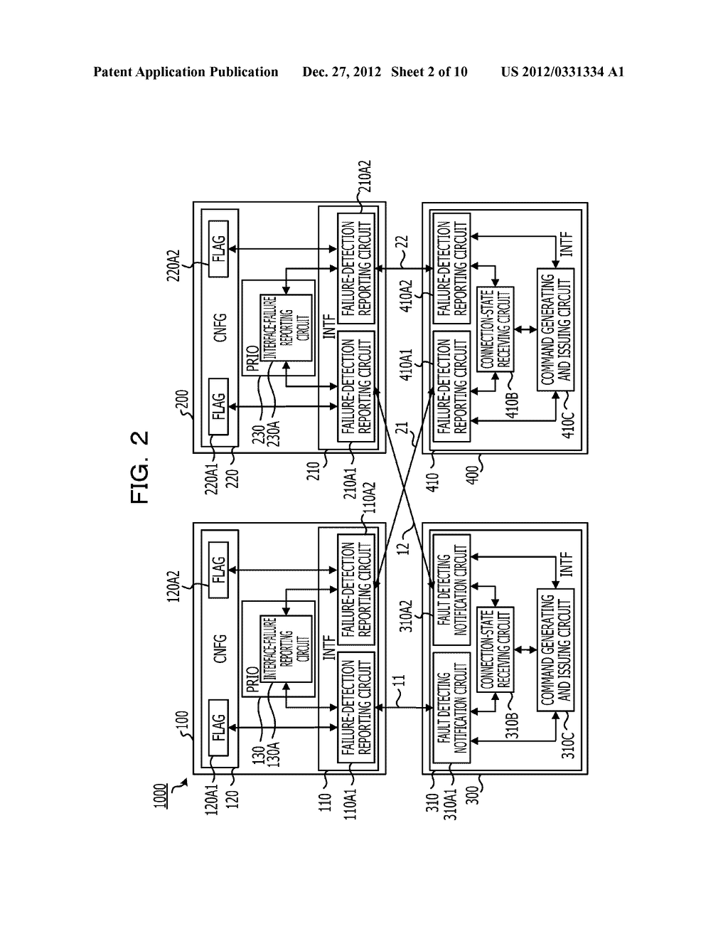 MULTI-CLUSTER SYSTEM AND INFORMATION PROCESSING SYSTEM - diagram, schematic, and image 03