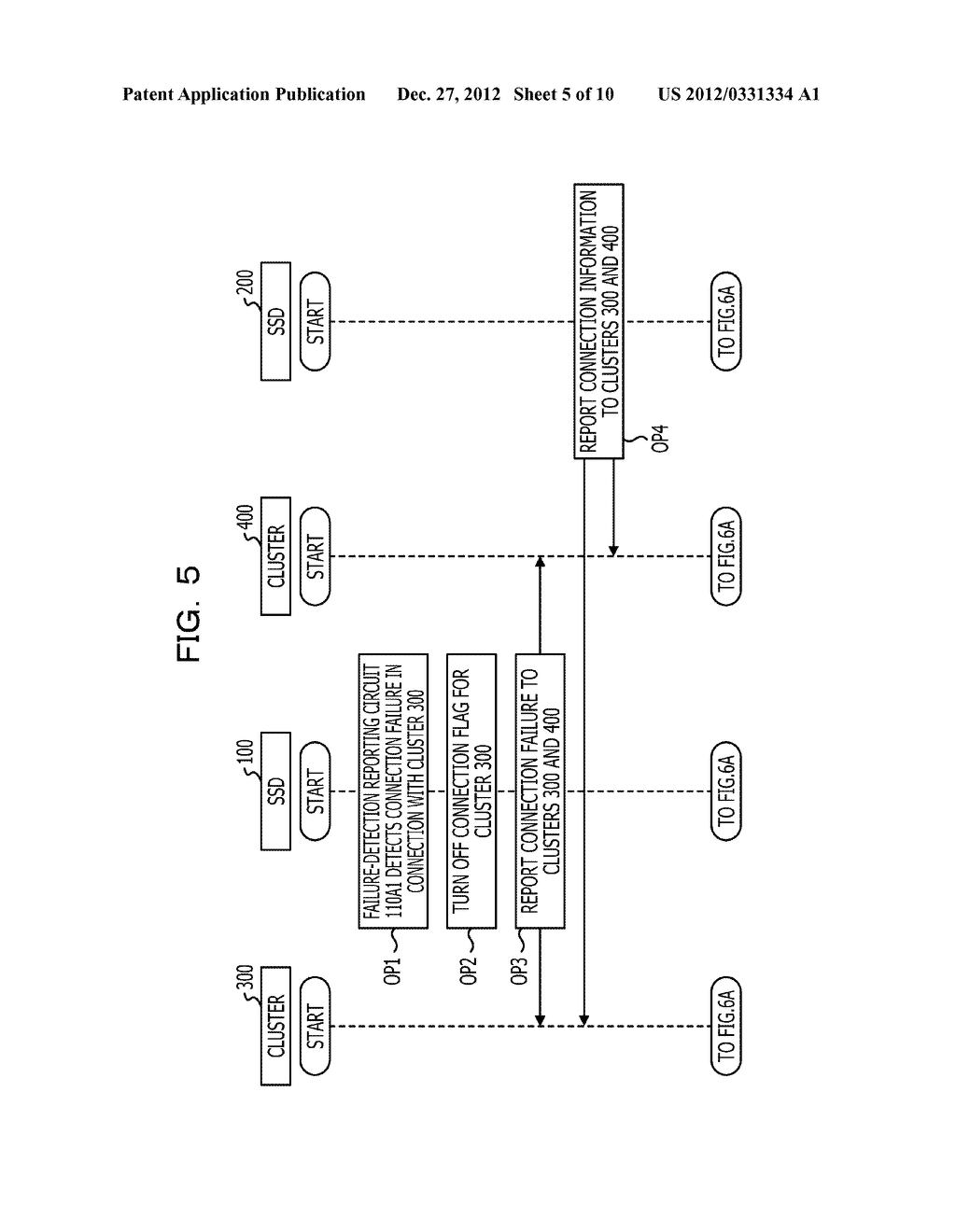 MULTI-CLUSTER SYSTEM AND INFORMATION PROCESSING SYSTEM - diagram, schematic, and image 06