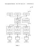 ADDING INDIVIDUAL DATABASE FAILOVER/SWITCHOVER TO AN EXISTING STORAGE     COMPONENT WITH LIMITED IMPACT diagram and image