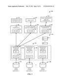 ADDING INDIVIDUAL DATABASE FAILOVER/SWITCHOVER TO AN EXISTING STORAGE     COMPONENT WITH LIMITED IMPACT diagram and image