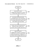 ADDING INDIVIDUAL DATABASE FAILOVER/SWITCHOVER TO AN EXISTING STORAGE     COMPONENT WITH LIMITED IMPACT diagram and image