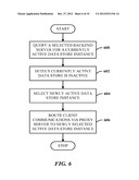 ADDING INDIVIDUAL DATABASE FAILOVER/SWITCHOVER TO AN EXISTING STORAGE     COMPONENT WITH LIMITED IMPACT diagram and image