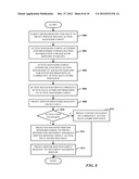 ADDING INDIVIDUAL DATABASE FAILOVER/SWITCHOVER TO AN EXISTING STORAGE     COMPONENT WITH LIMITED IMPACT diagram and image